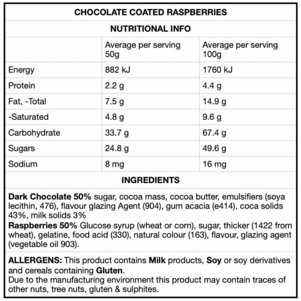 Dark Chocolate Coated Raspberries info image. Raspberries jellies are covered in the most scrumptious dark chocolate.